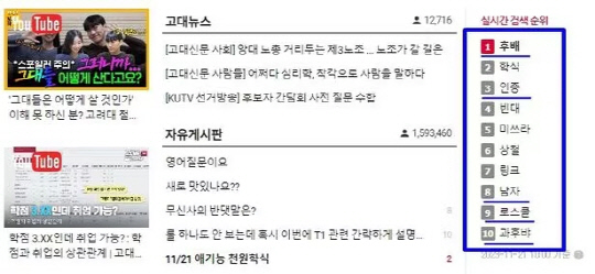 고려대학교 학생과 교직원 등을 대상으로 운영되고 있는 대학생 커뮤니티에서 성관계 영상이 한때 올라와 논란이 일고 있다.   ['고파스' 캡처]